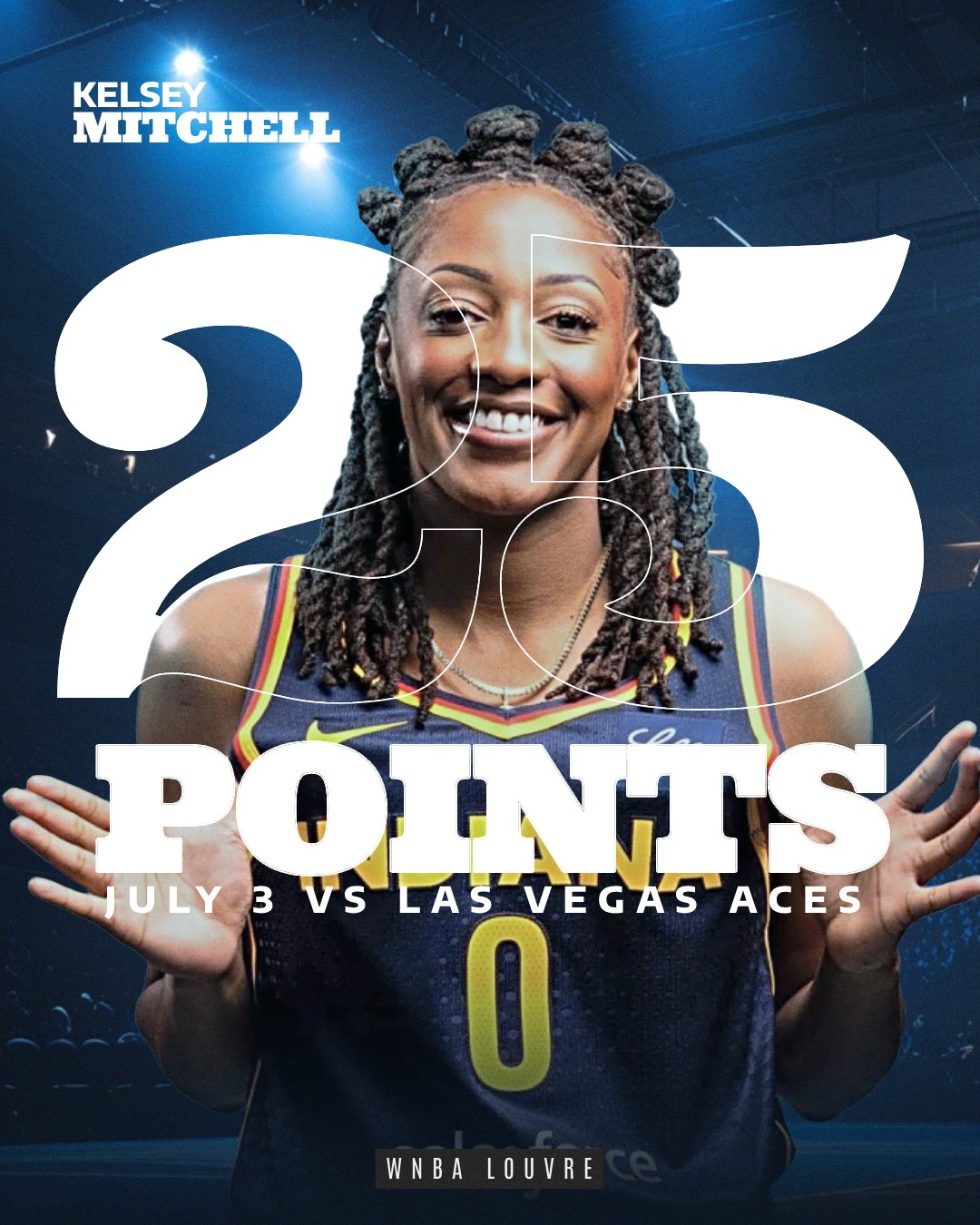 米切尔18中9轰25分6助，帮助狂热取得27分大胜